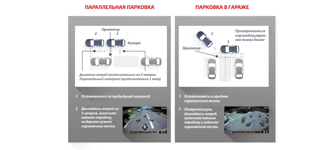 Интеллектуальная система парковки