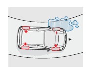 safety_art_pic1_v2_tcm758-923513_tcm-3192-213406